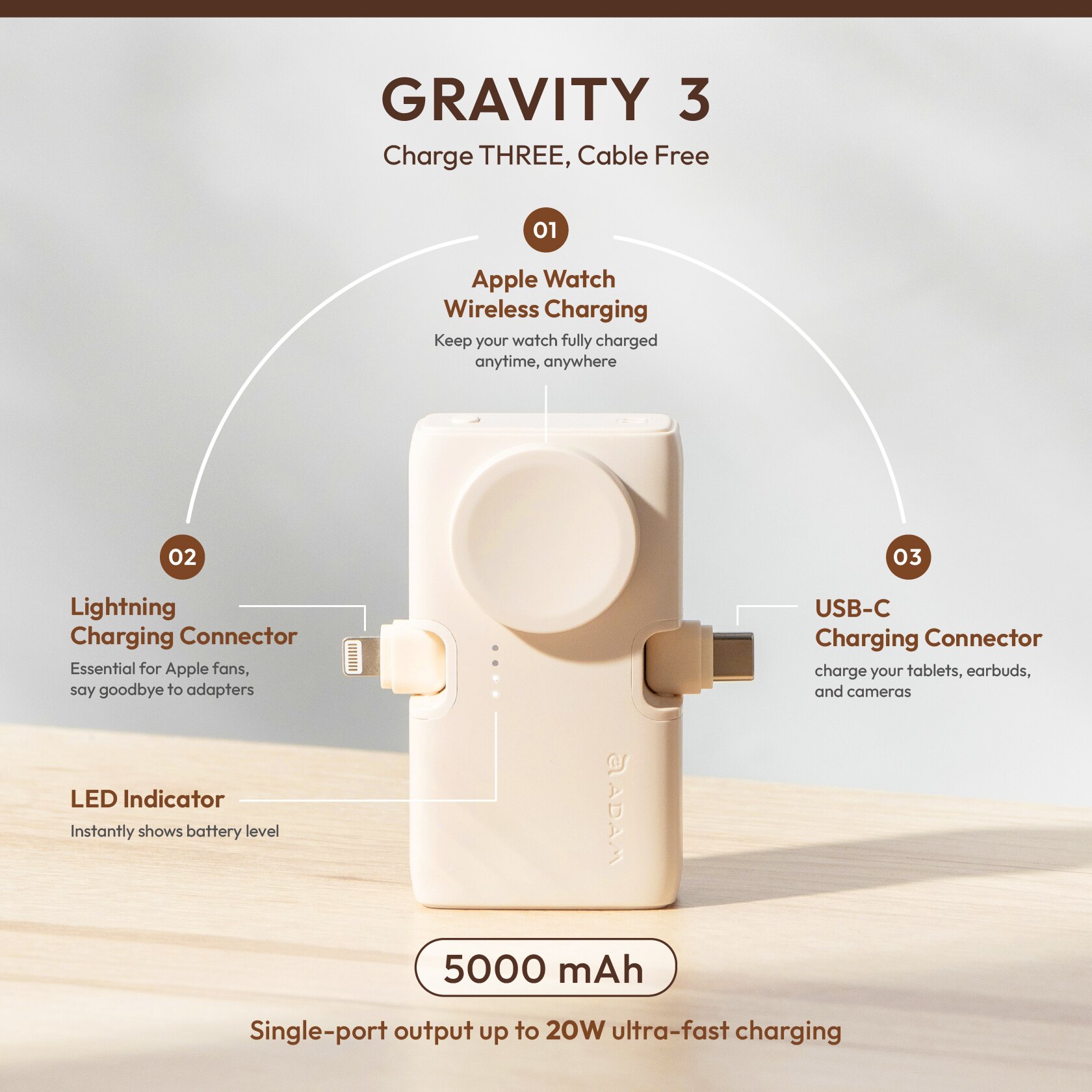 ADAM elements GRAVITY 3 3-in-1 Foldable Power Bank